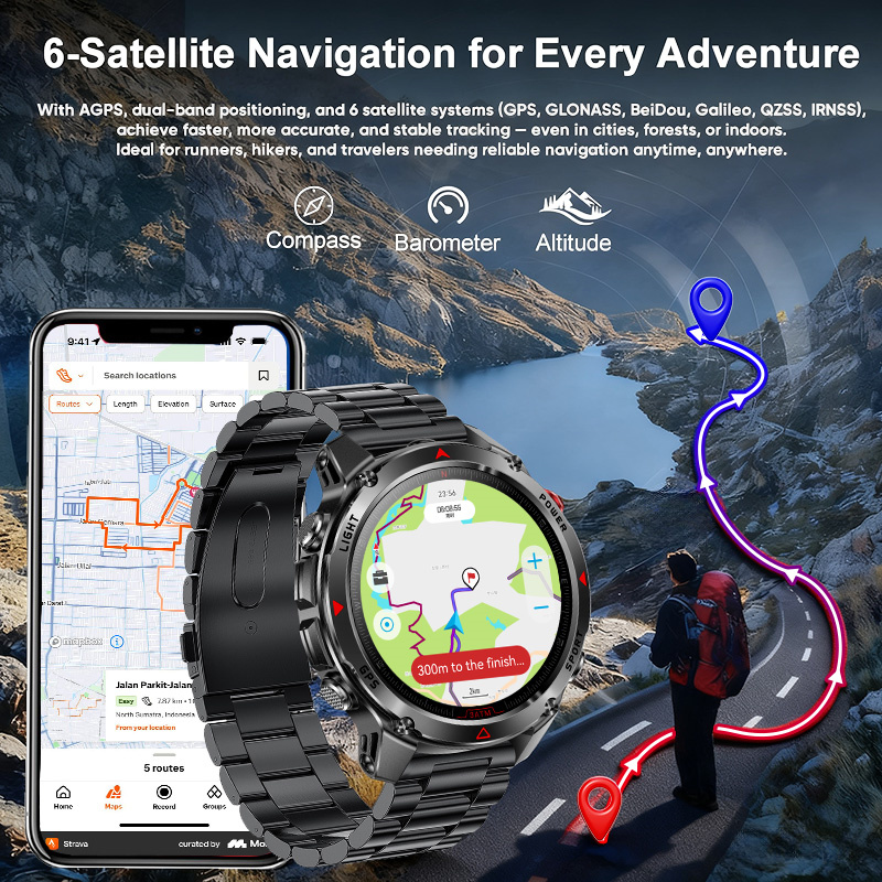 2026 Nieuwe Forerunner 570 GPS - High Refresh Monitor recensie en prijs