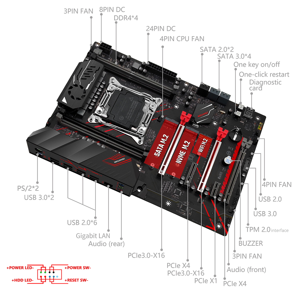 MACHINIST X99 moederbordcombo, - Pc Gaming Omen recensie en prijs