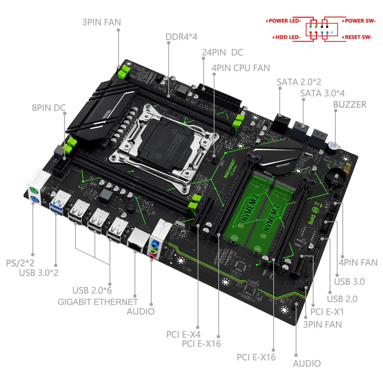 MACHINIST E5 MR9A V1.0 X99 Moe - Pc Gaming Omen recensie en prijs