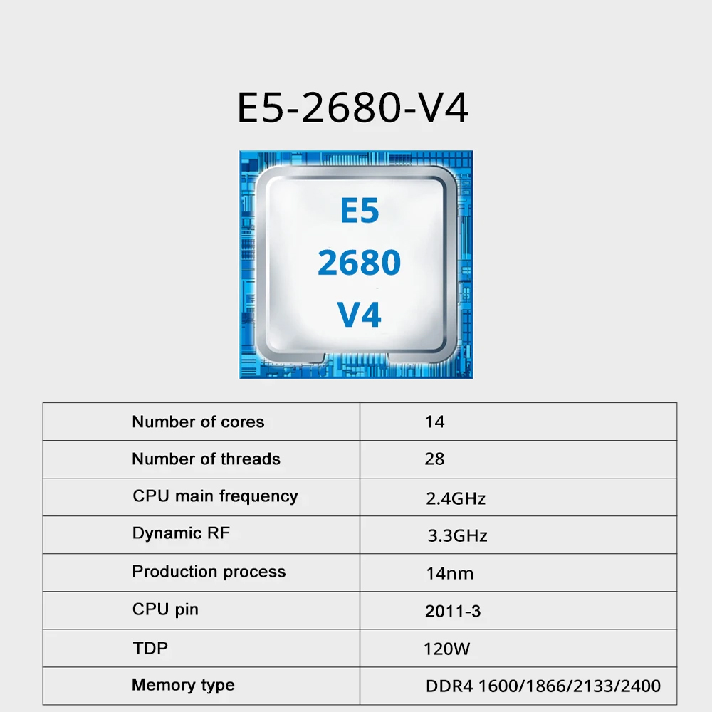 SOYO X99 TPM2.0 Moederbord Set - Pc Gaming Xeon recensie en prijs