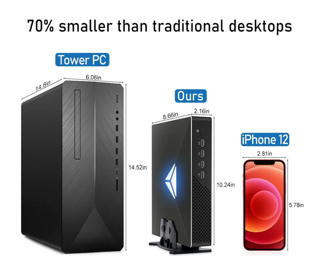 10e generatie gaming mini-pc I - Pc Gaming Core I5 recensie en prijs